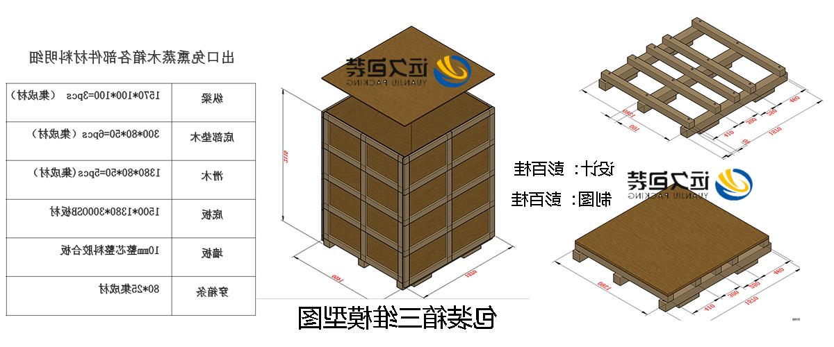 <a href='http://65eakvhj.dongyvietnam.net'>买球平台</a>的设计需要考虑流通环境和经济性